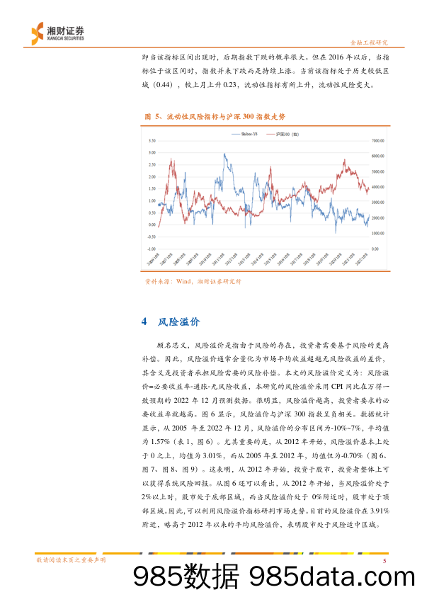 市场风险测度与研判月报：1月市场跟踪-20230103-湘财证券插图5