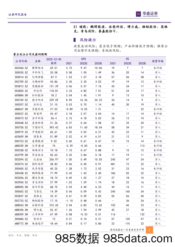 新能源汽车行业策略报告：寻找新平衡，拥抱高景气与新技术-20230101-华鑫证券插图1