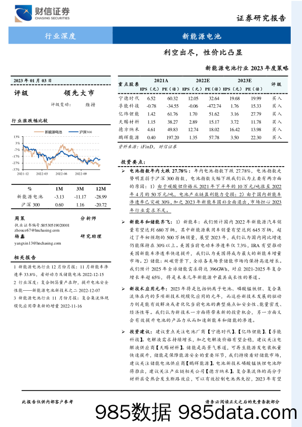 新能源电池行业2023年度策略：利空出尽，性价比凸显-20230103-财信证券