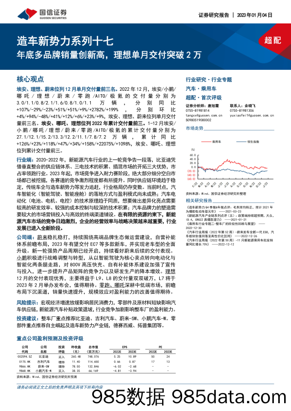 汽车行业造车新势力系列十七：年底多品牌销量创新高，理想单月交付突破2万-20230104-国信证券