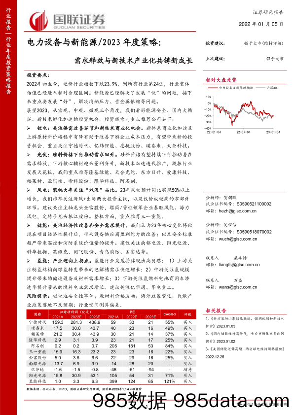 电力设备与新能源行业2023年度策略：需求释放与新技术产业化共铸新成长-20230105-国联证券