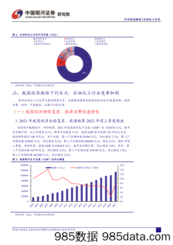 石油化工行业12月动态报告：油价中高位运行，看好内需修复预期下行业盈利表现-20221231-银河证券插图4