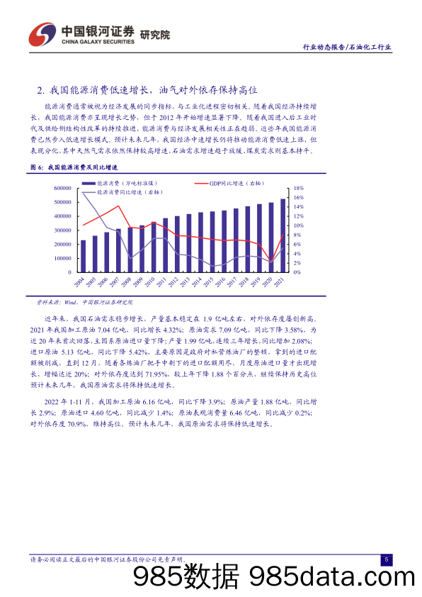 石油化工行业12月动态报告：油价中高位运行，看好内需修复预期下行业盈利表现-20221231-银河证券插图5