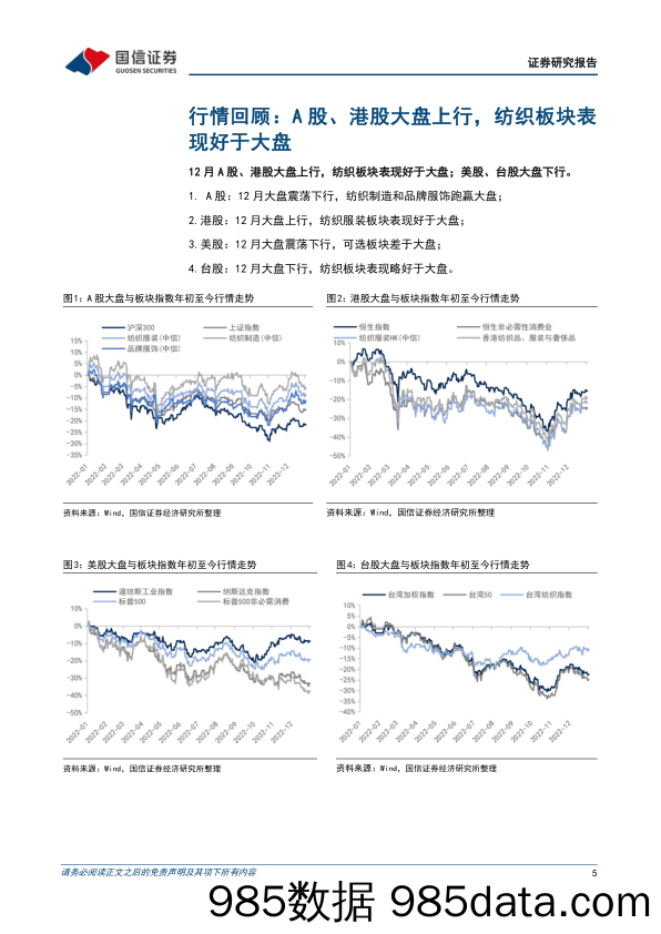 纺织服装行业1月投资策略：客流复苏趋势明显，海外品牌库存回落-20230104-国信证券插图4