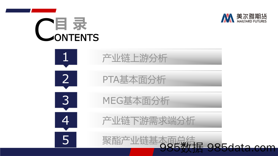 聚酯月报：PTA，供增需减，PTA或承压运行，MEG，需求下滑，乙二醇或将偏弱整理-20230103-美尔雅期货插图2