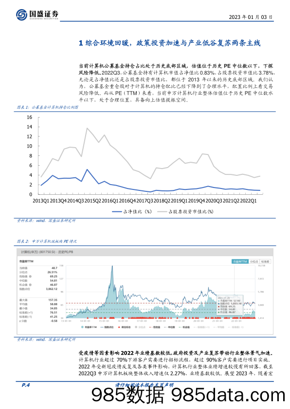 计算机行业2023年度策略：投资加速，产业复苏-20230103-国盛证券插图3