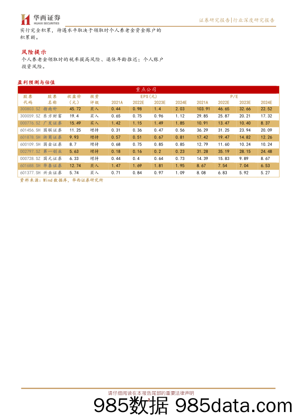 非银金融行业财富系列一：个人养老金全景十八问-20221231-华西证券插图1