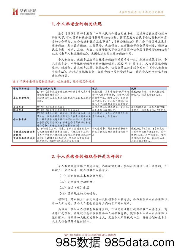 非银金融行业财富系列一：个人养老金全景十八问-20221231-华西证券插图4