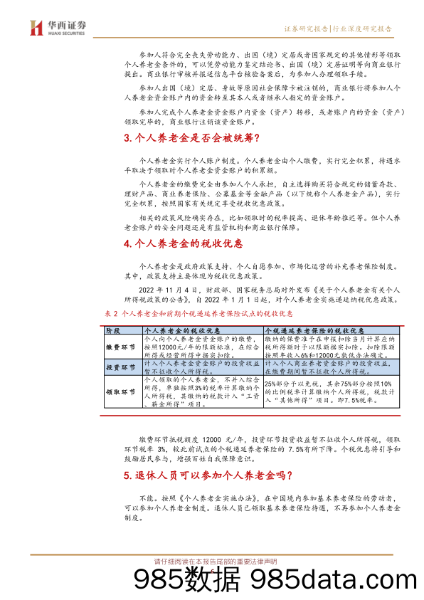 非银金融行业财富系列一：个人养老金全景十八问-20221231-华西证券插图5