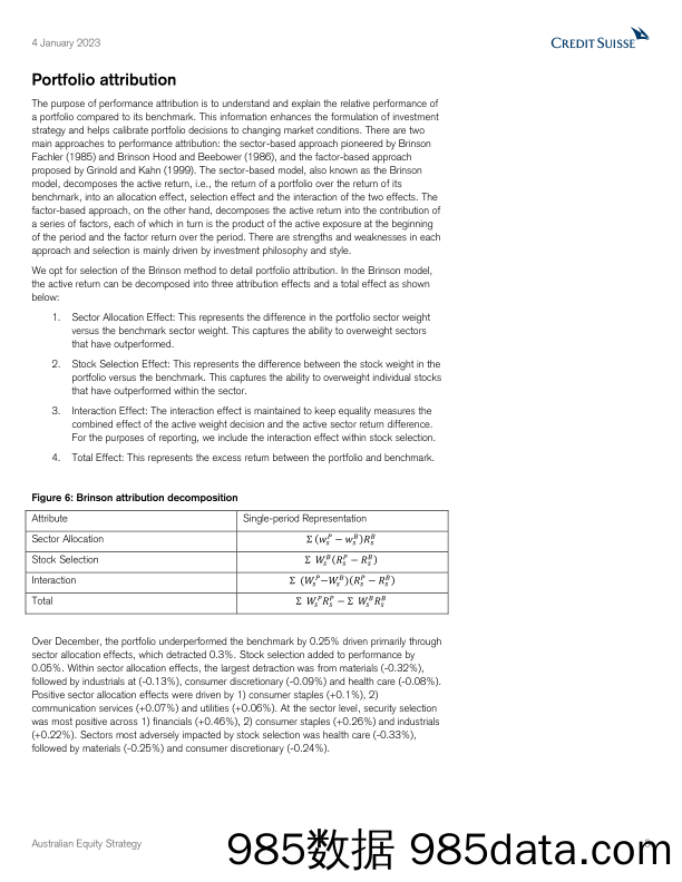 Australian Equity Strategy插图4