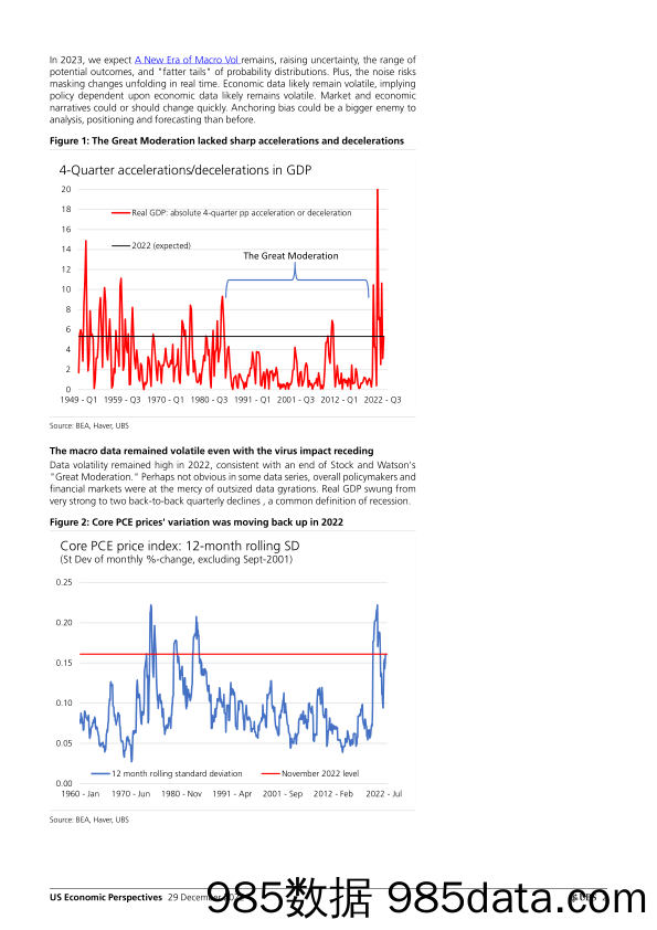 UBS Economics-US Economic Perspectives _A New Era of Macro Vol II_ Pingle-插图1