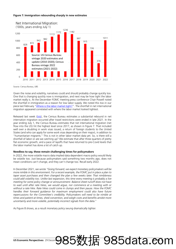 UBS Economics-US Economic Perspectives _A New Era of Macro Vol II_ Pingle-插图5