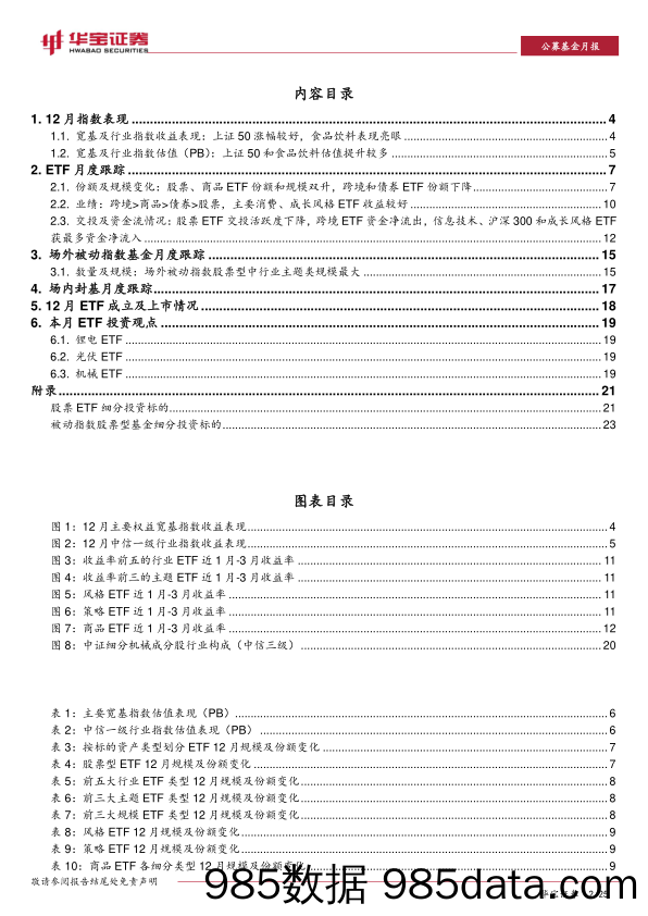 2022年12月ETF与指数产品月报：股票、商品ETF份额规模双升，跨境ETF再添新品-20230112-华宝证券插图1