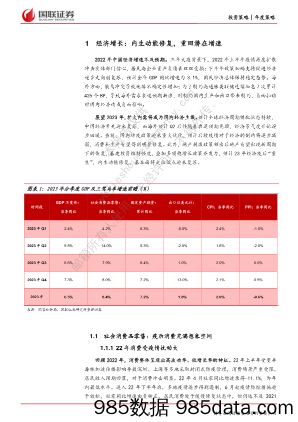 2023年中国经济与利率债年度策略展望：病树前头万木春-20230109-国联证券插图3