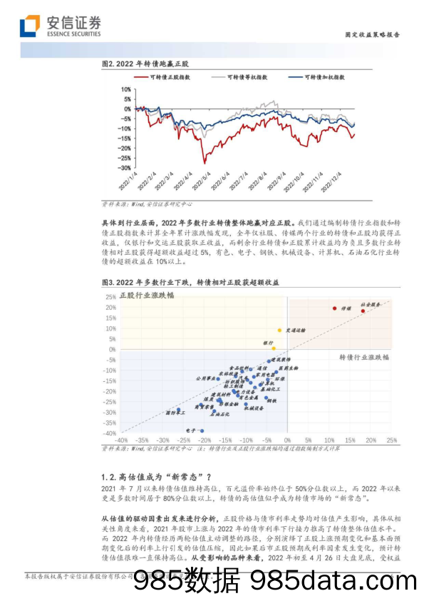 2023年可转债策略展望：拨云见日，整装待发-20230108-安信证券插图5