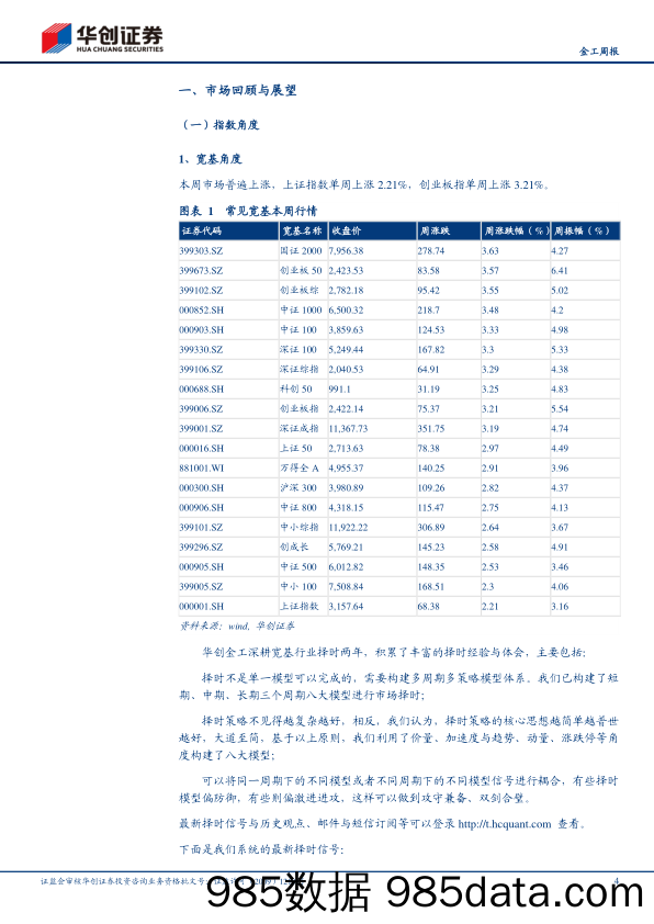 【金工周报】择时信号偏空，后市或需注意风险-20230108-华创证券插图3