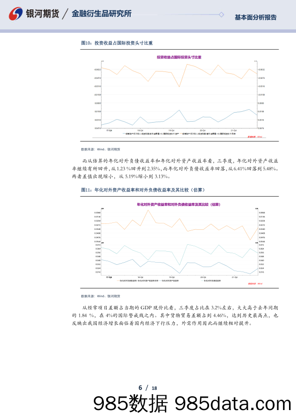 三季度国际收支正式数据分析：储备资产增加背后需要居安思危-20230101-银河期货插图5