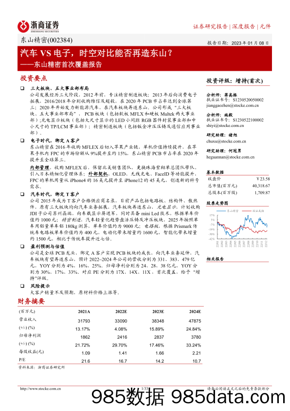 东山精密首次覆盖报告(002384)：汽车 VS 电子，时空对比能否再造东山？-20230108-浙商证券