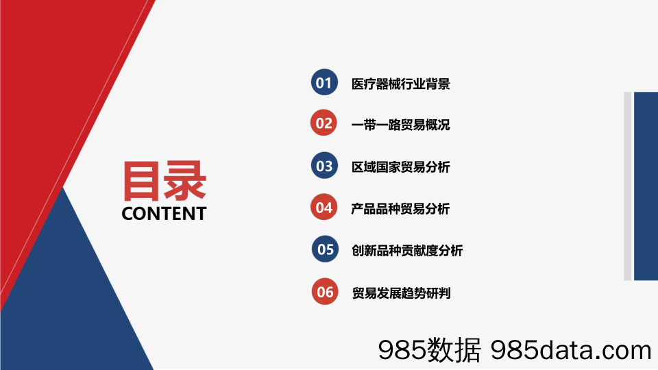 中国医疗器械在“一带一路”国家贸易状况及贡献度分析-20221228-众成数科插图1