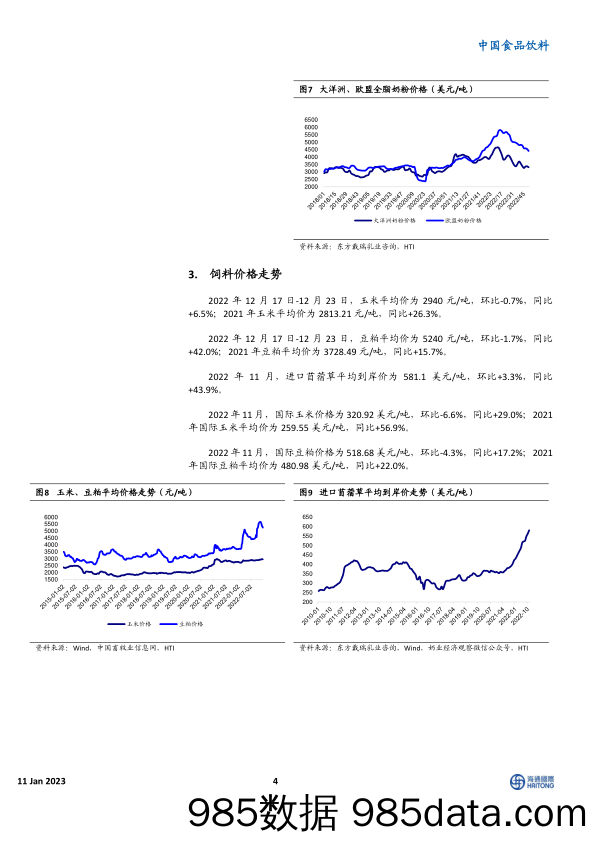 中国食品饮料行业：22年国内原奶均价同比下降3.2%-20230111-海通国际插图3