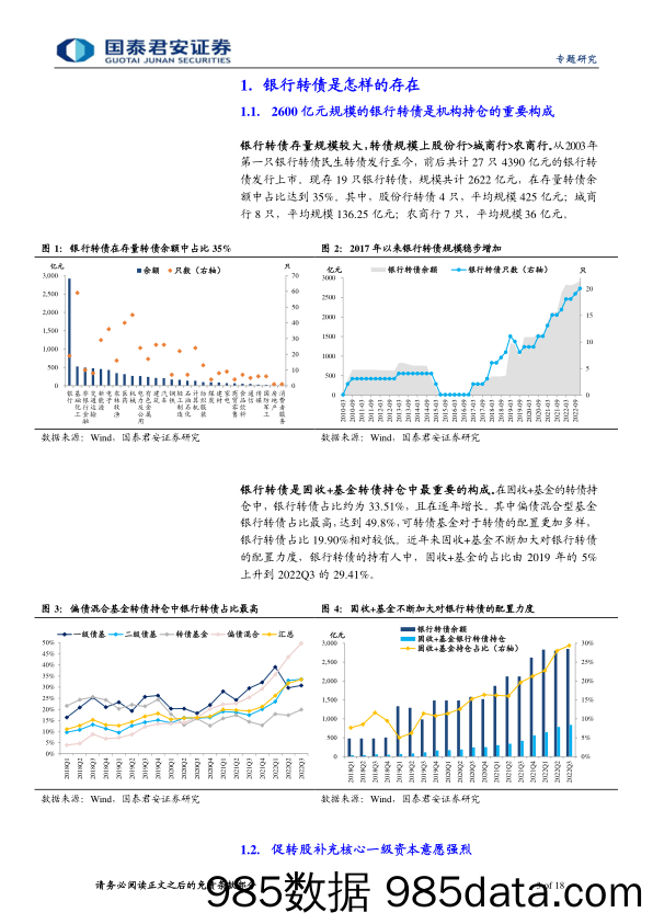 中观视角看转债系列：“三重底”共振，银行转债全梳理-20230111-国泰君安插图2