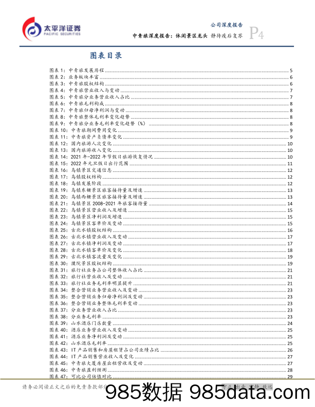 中青旅深度报告：休闲景区龙头 静待疫后复苏-20230105-太平洋证券插图3