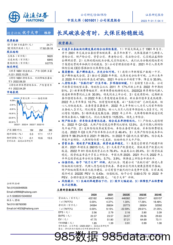 公司深度报告：长风破浪会有时，太保巨轮稳致远-20230104-海通证券