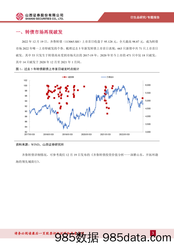 可转债打新梳理与分析：狭窄的无风险套利空间-20230106-山西证券插图2