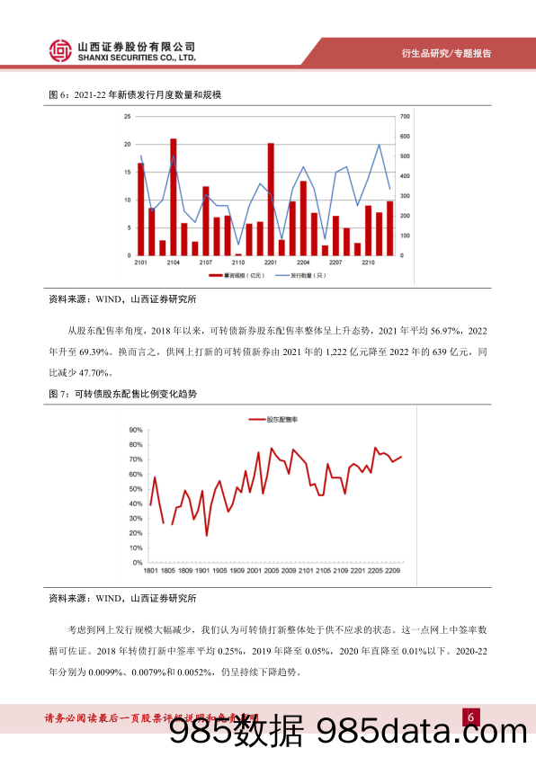 可转债打新梳理与分析：狭窄的无风险套利空间-20230106-山西证券插图5