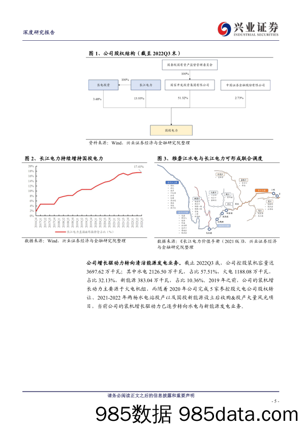 国投电力复盘与展望：十年又一剑-20230106-兴业证券插图4