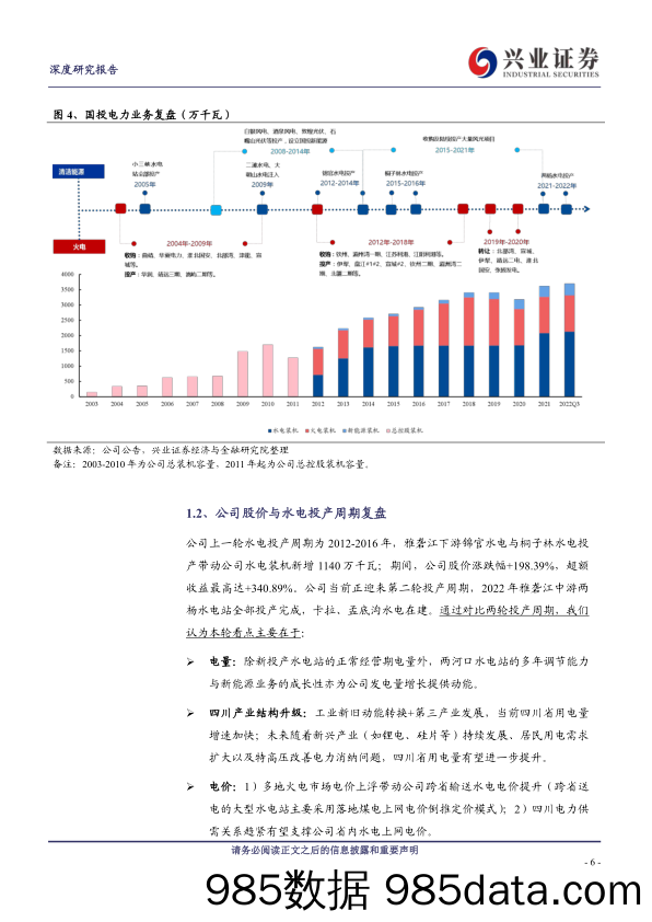 国投电力复盘与展望：十年又一剑-20230106-兴业证券插图5