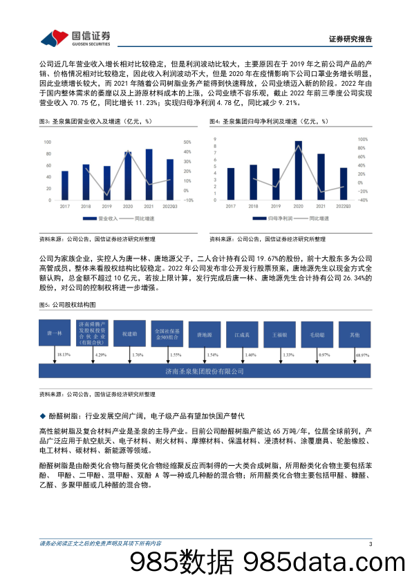 圣泉集团(605589)酚醛树脂基本面有望好转，硬碳负极材料空间广阔-20230110-国信证券插图2