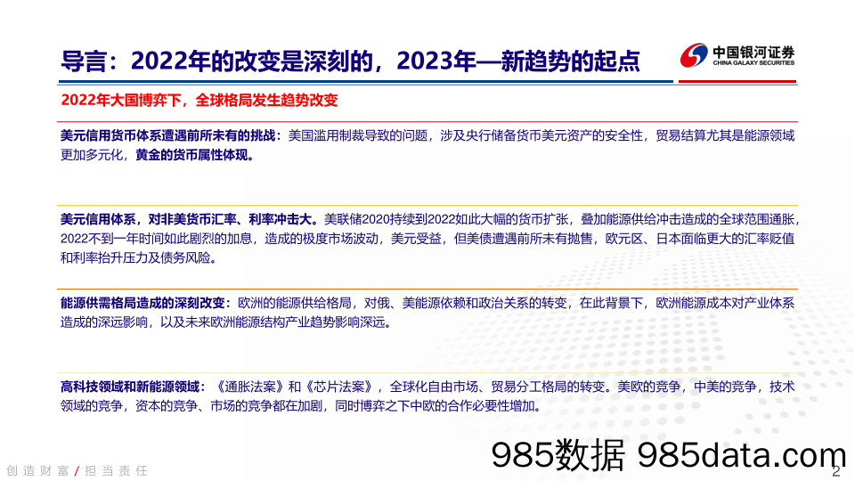 大国博弈下的新起点之大宗篇：大宗商品的投资逻辑-20230111-银河证券插图1