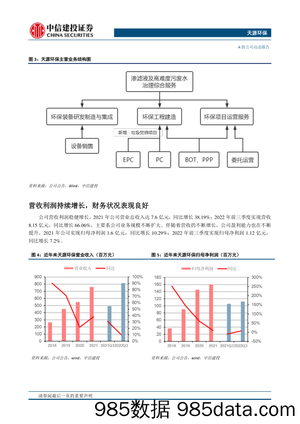 天源环保-301127-打造三位一体业务体系，推进水务固废全产业链一体化-20230113-中信建投插图3