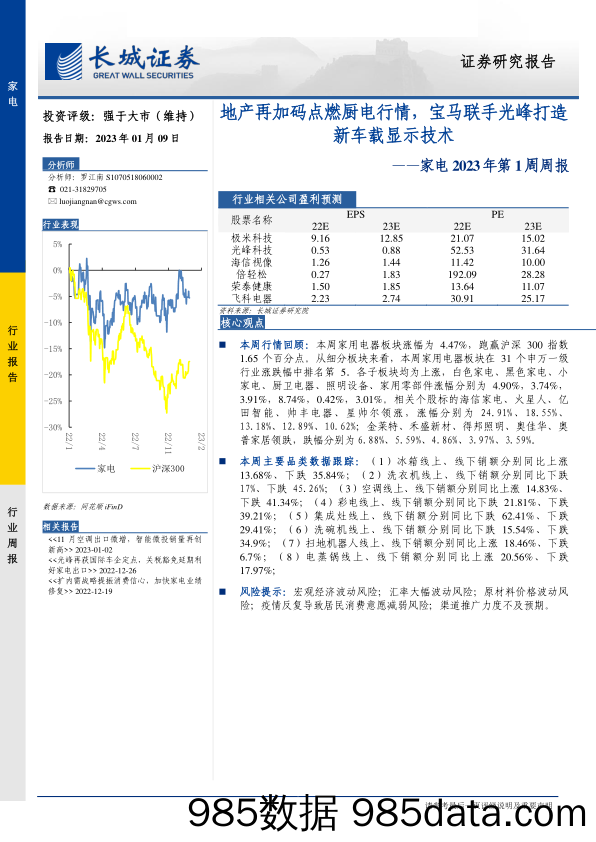 家电行业2023年第1周周报：地产再加码点燃厨电行情，宝马联手光峰打造新车载显示技术-20230109-长城证券