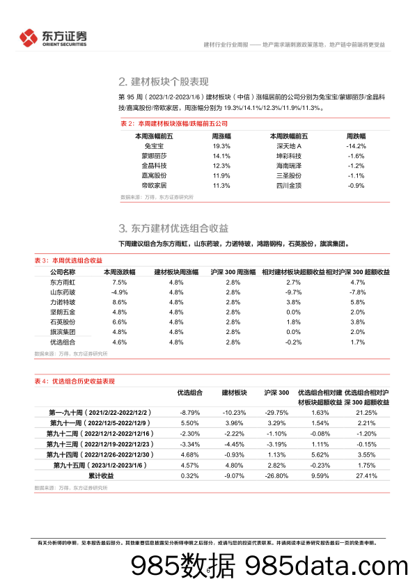 建材行业周报：地产需求端刺激政策落地，地产链中前端将更受益-20230110-东方证券插图5