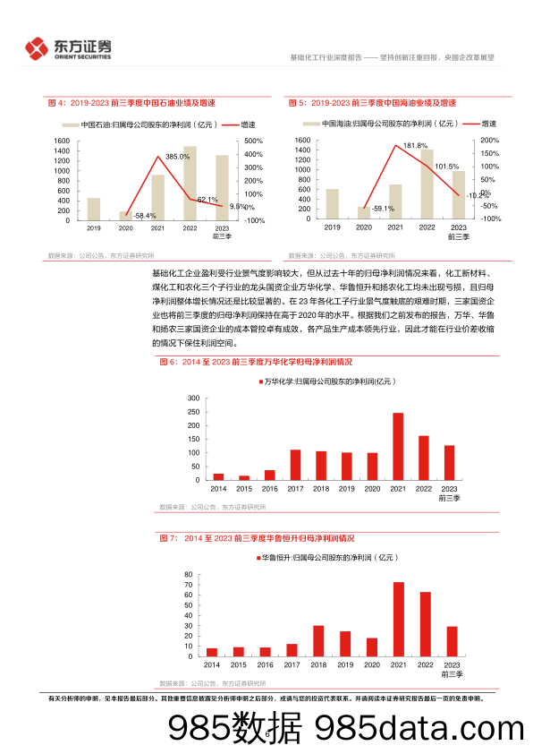 基础化工行业央国企改革专题研究：坚持创新注重回报，央国企改革展望-240316-东方证券插图5