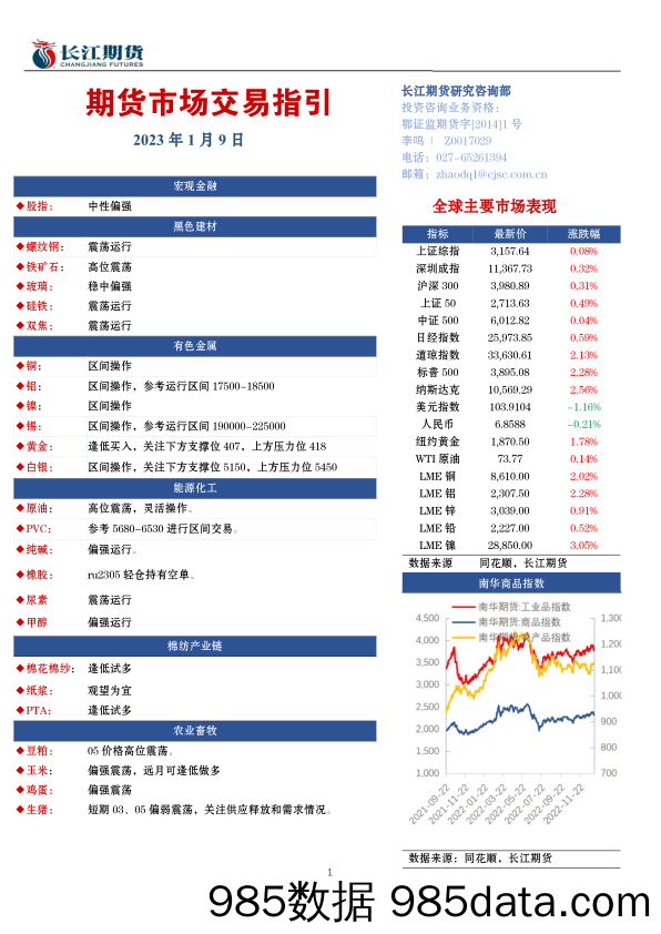 期货市场交易指引-20230109-长江期货