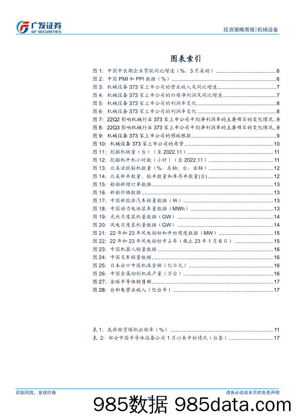 机械设备行业周报：风光需求有望复苏，碳中和大势不改-20231009-广发证券插图3