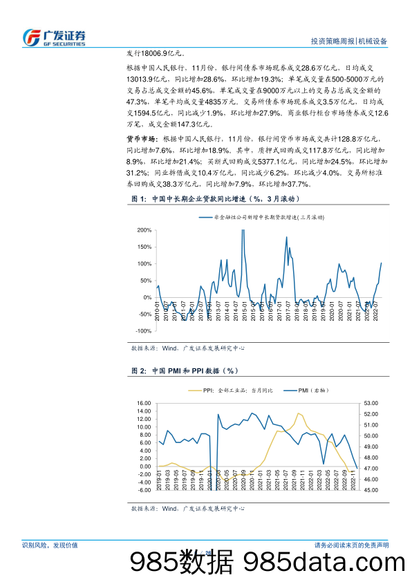 机械设备行业周报：风光需求有望复苏，碳中和大势不改-20231009-广发证券插图5