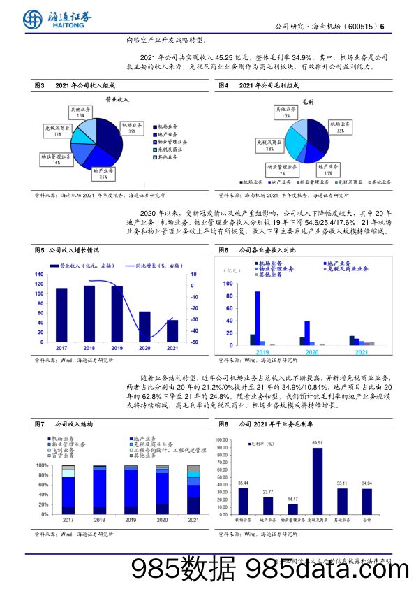 海南机场600515.SH海南机场首次覆盖报告：重新上路再起航，看好免税业务带来高增长-20230109-海通国际插图5