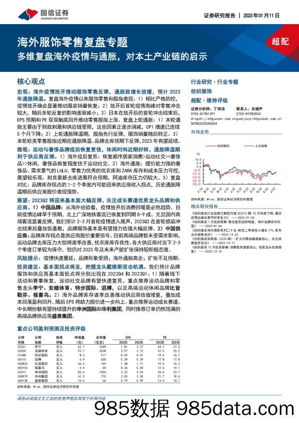 海外服饰零售复盘专题：多维复盘海外疫情与通胀，对本土产业链的启示-20230111-国信证券