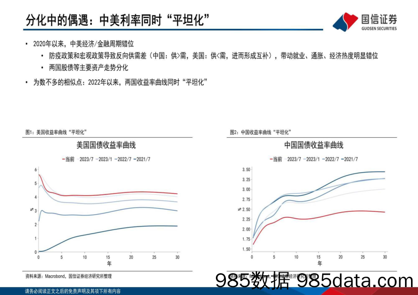 宏观研究·专题报告：利率“平坦化”能否持续？-240321-国信证券插图2