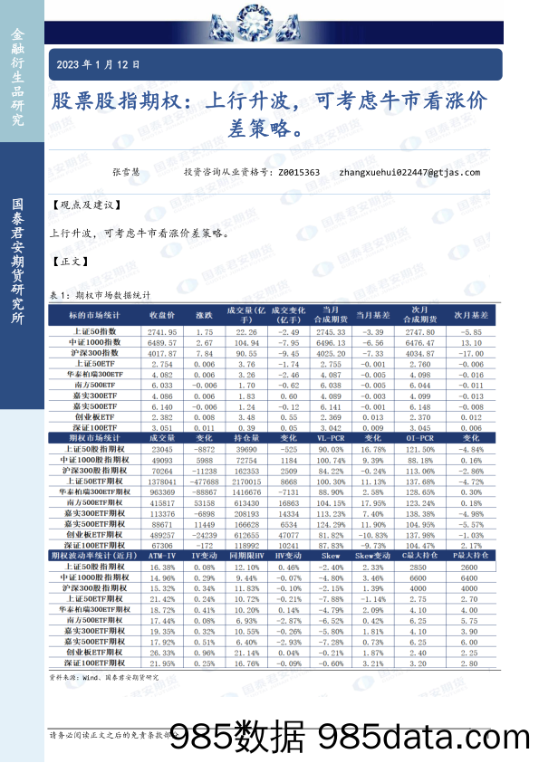 股票股指期权：上行升波，可考虑牛市看涨价差策略-20230112-国泰君安期货