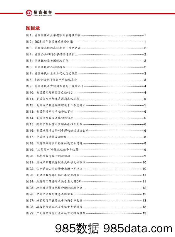 2024年宏观经济与资本市场展望：花开会有时-20231219-招商银行插图5