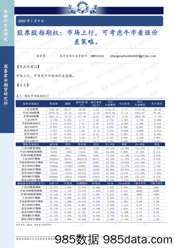 股票股指期权：市场上行，可考虑牛市看涨价差策略-20230109-国泰君安期货