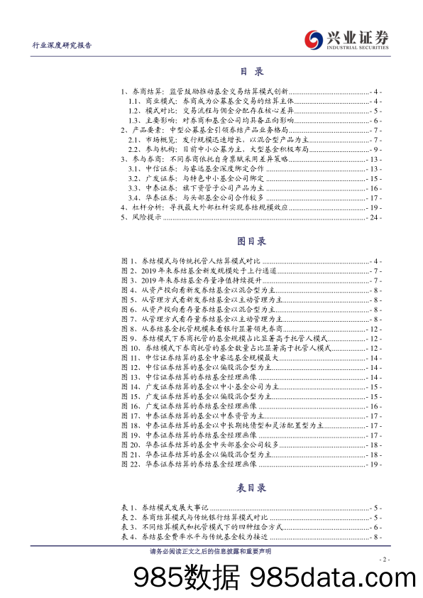 证券行业深度研究报告：与时舒卷系列八：三大视角来看券结基金的发展现状-20230107-兴业证券插图1