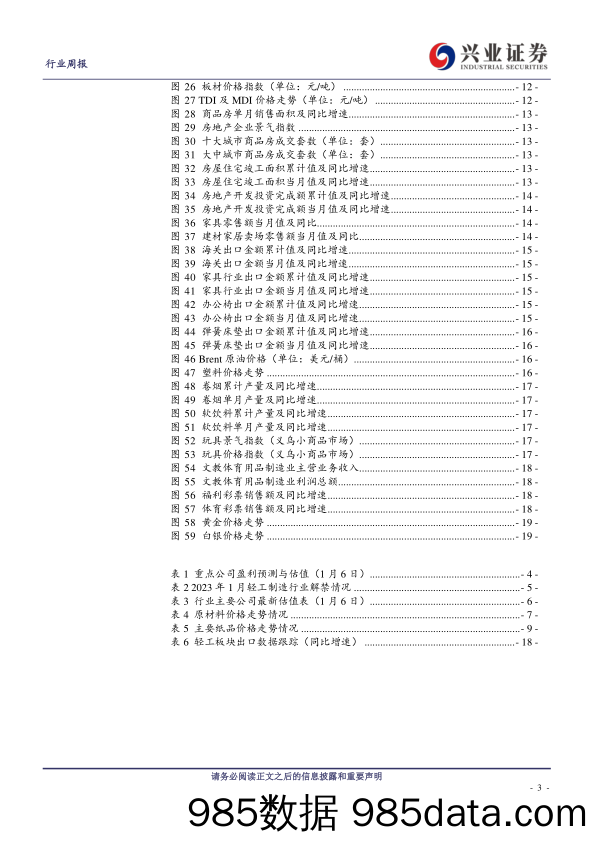 轻工制造周观点：受益于地产政策利好，家居板块估值持续修复-20230109-兴业证券插图2