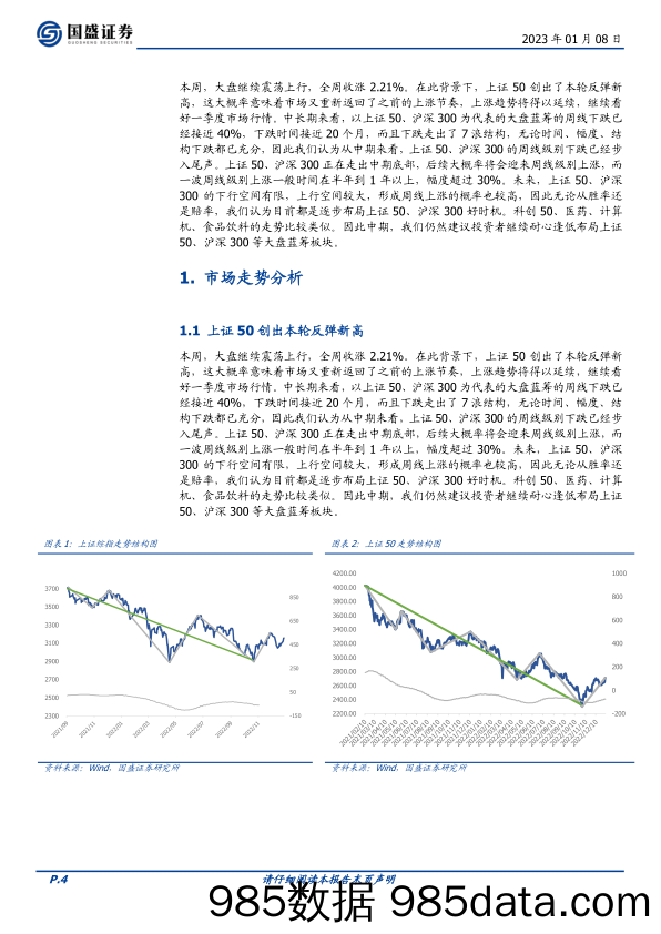 量化周报：上证50创出本轮反弹新高-20230108-国盛证券插图3