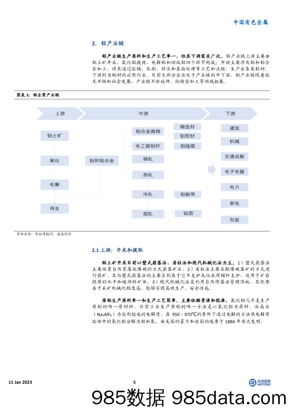 铝行业深度：供给有限，需求可观，看好23年铝价上行-20230111-海通国际插图4